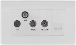 BG 868 White Round Edge Triplex TV/FM/Sat Socket   Return & Tel.