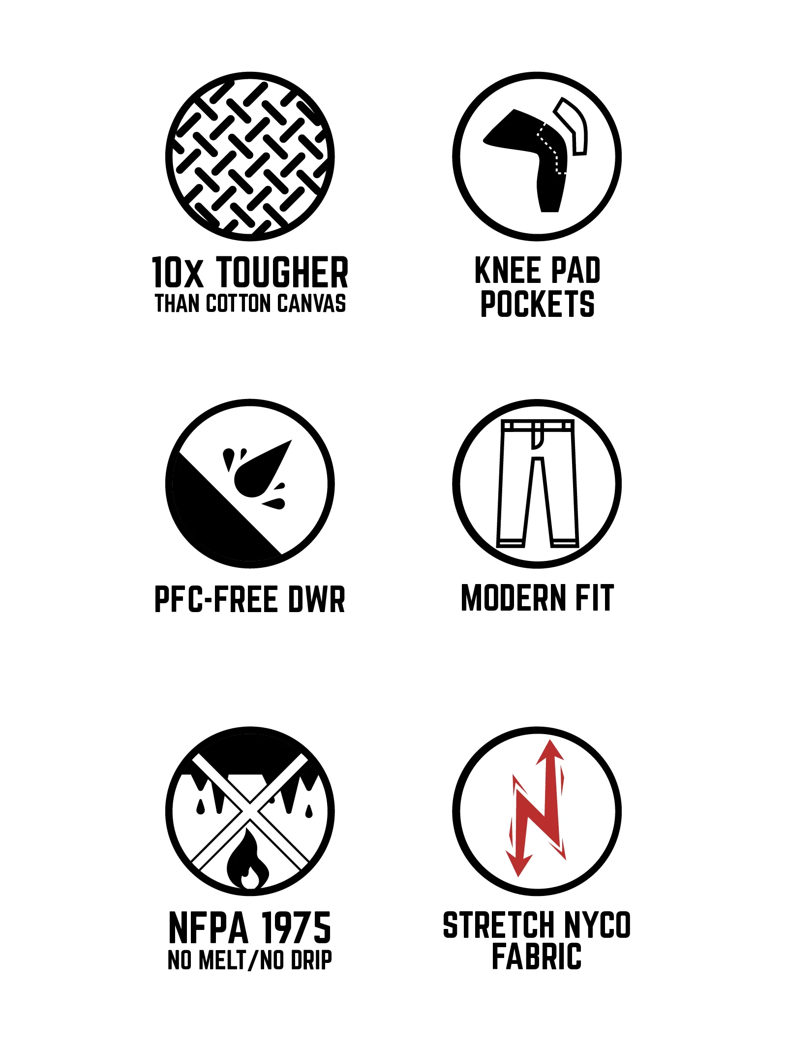Double Knee Utility Pant 2.0