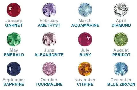 Double Plated Full CZ Name Necklace-Hearts and Birthstones