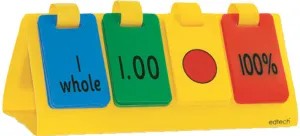 Equivalence Flip - Pupil Size