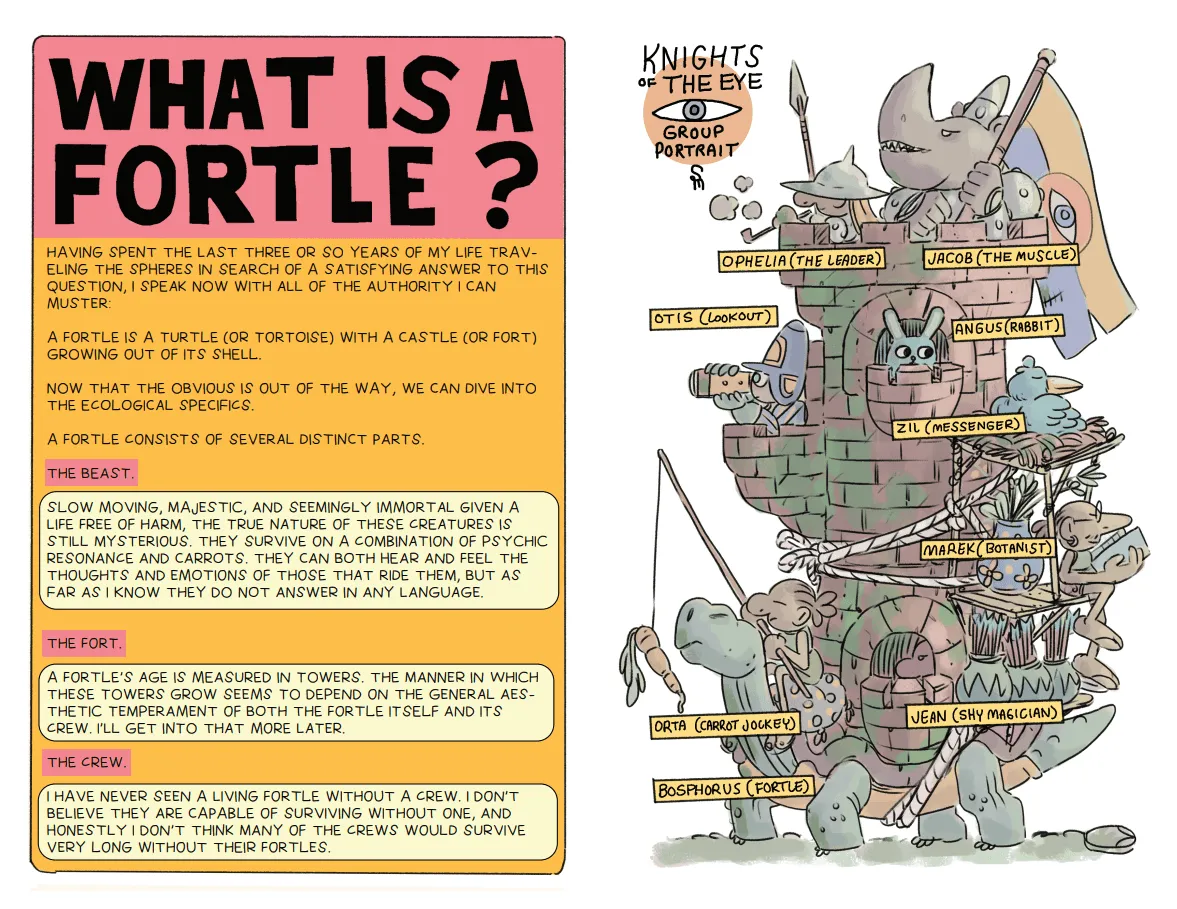 Fortles, Adventure Journal   PDF
