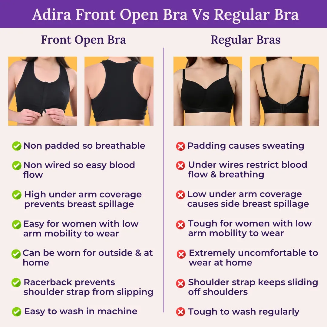 Front Open Bra | Non Padded | Non Wired | Full Coverage | Racerback | Pack Of 3