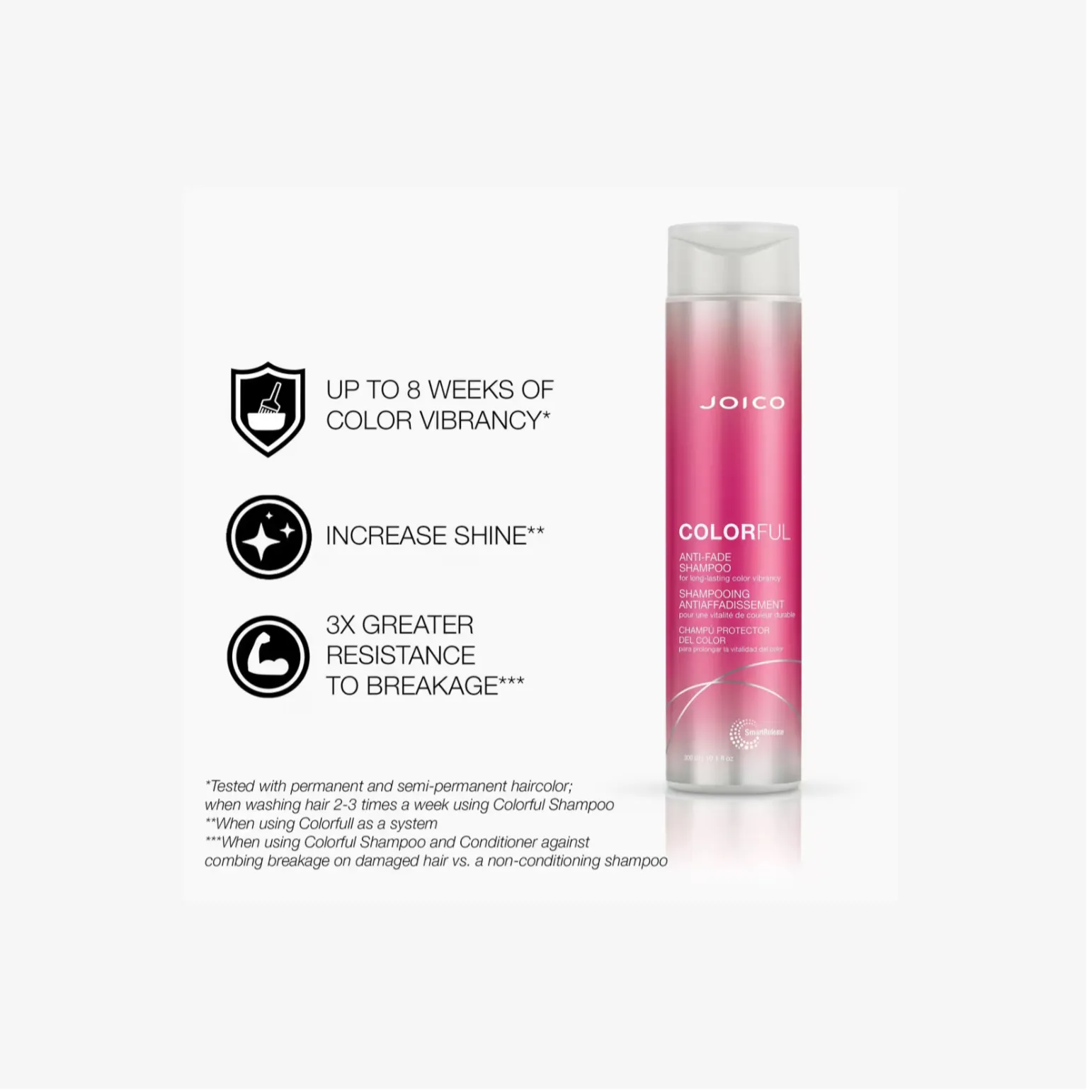 Joico Colorful Anti-Fade Shampoo for Long-Lasting Color Vibrancy