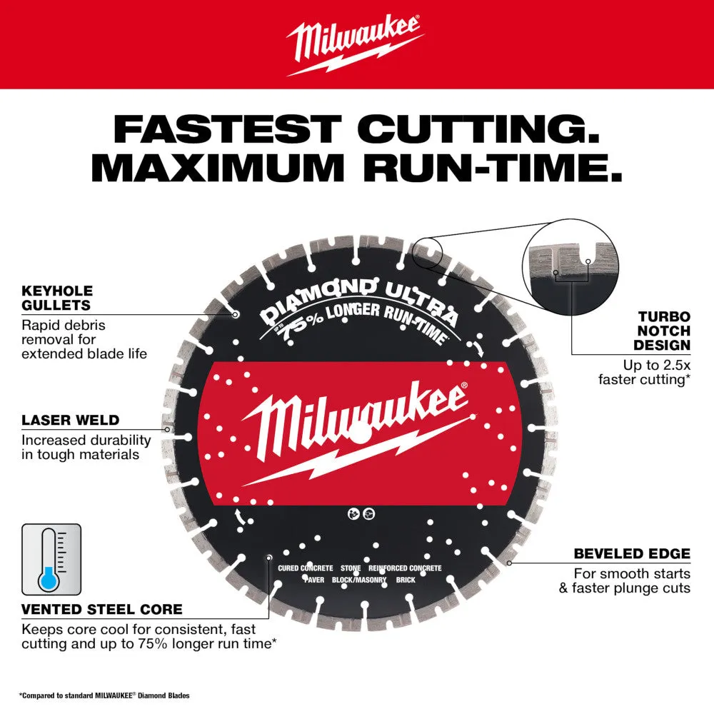 Milwaukee 49-93-7540 14" Diamond Ultra Segmented Blades