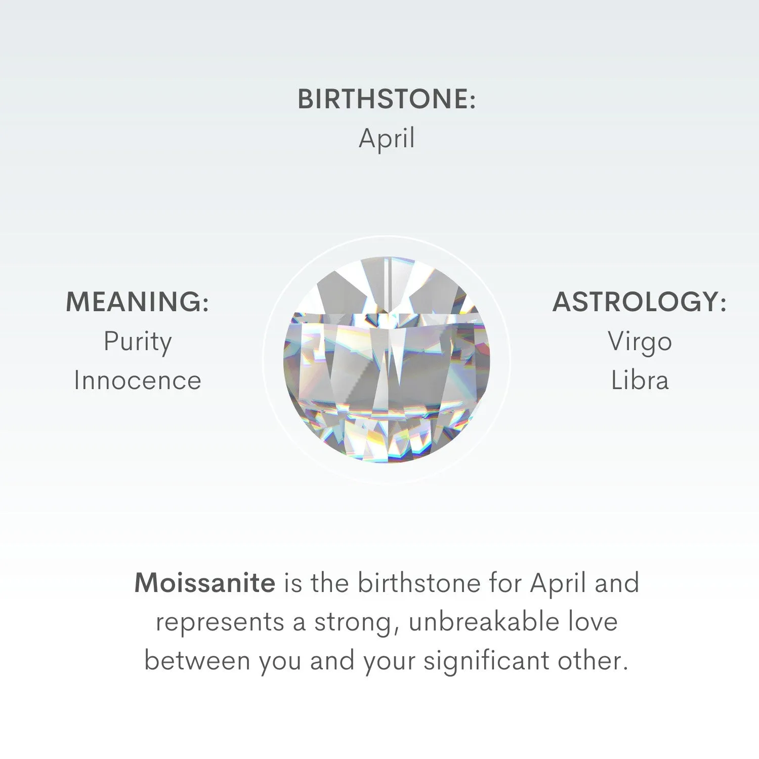 Moissanite Open Hoops