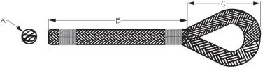 Seadog Fender Lines