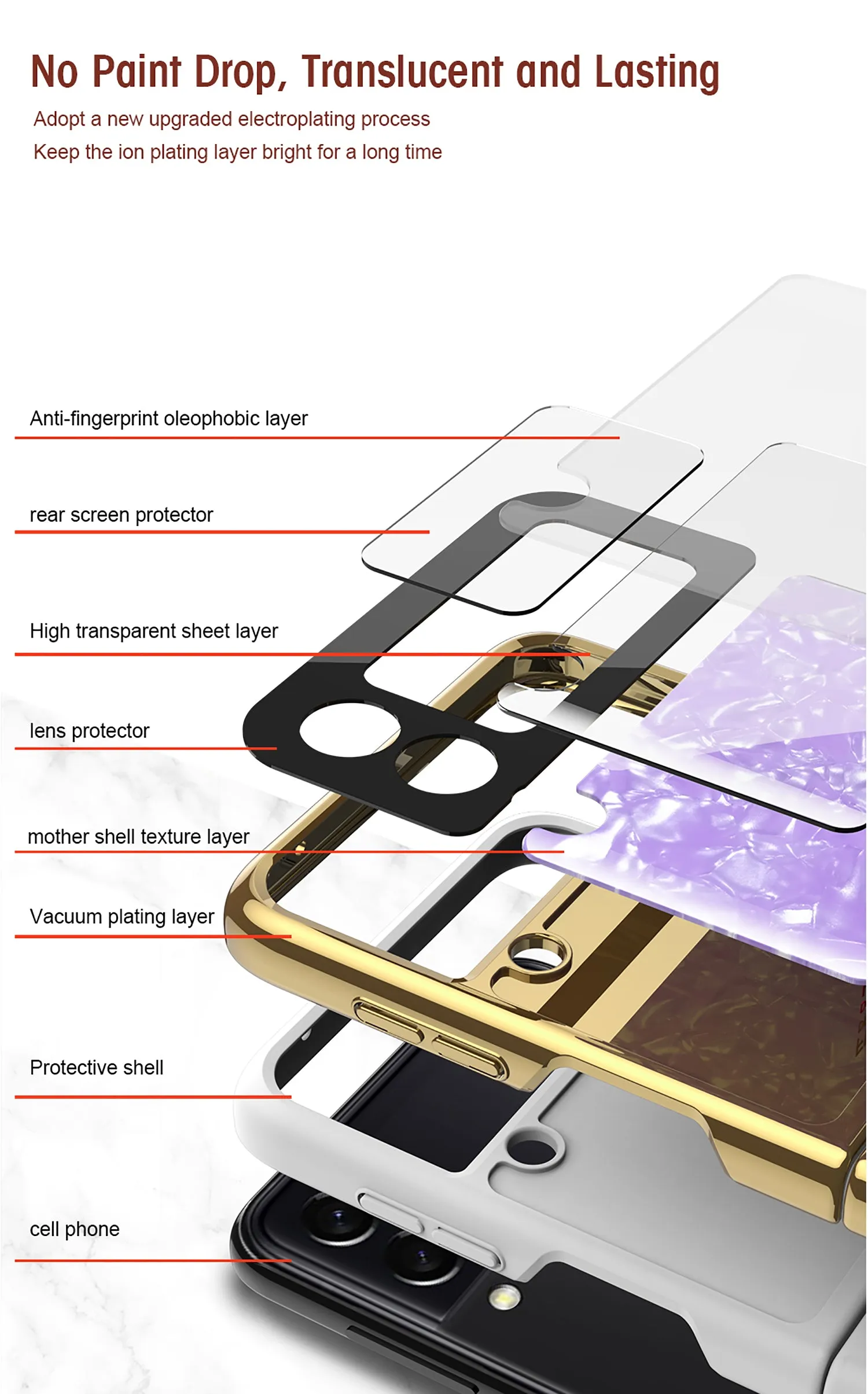 Shell Pattern Tempered Glass Case For Samsung Galaxy Z Flip 3 5G Plating Frame Ring hard Phone Cover For Galaxy Z Flip3 Case
