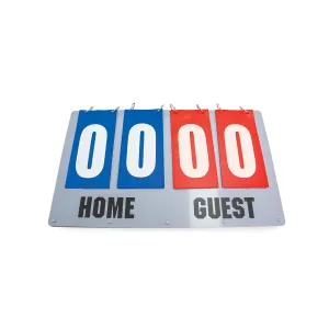 Victor Scoreboard Flip Over