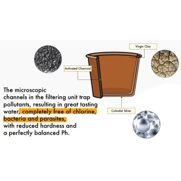 Water Purifier - Clay (20 litres)